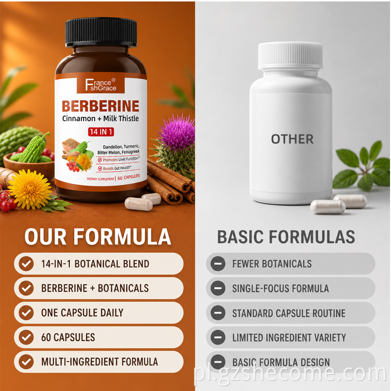 Berberine Capsules6